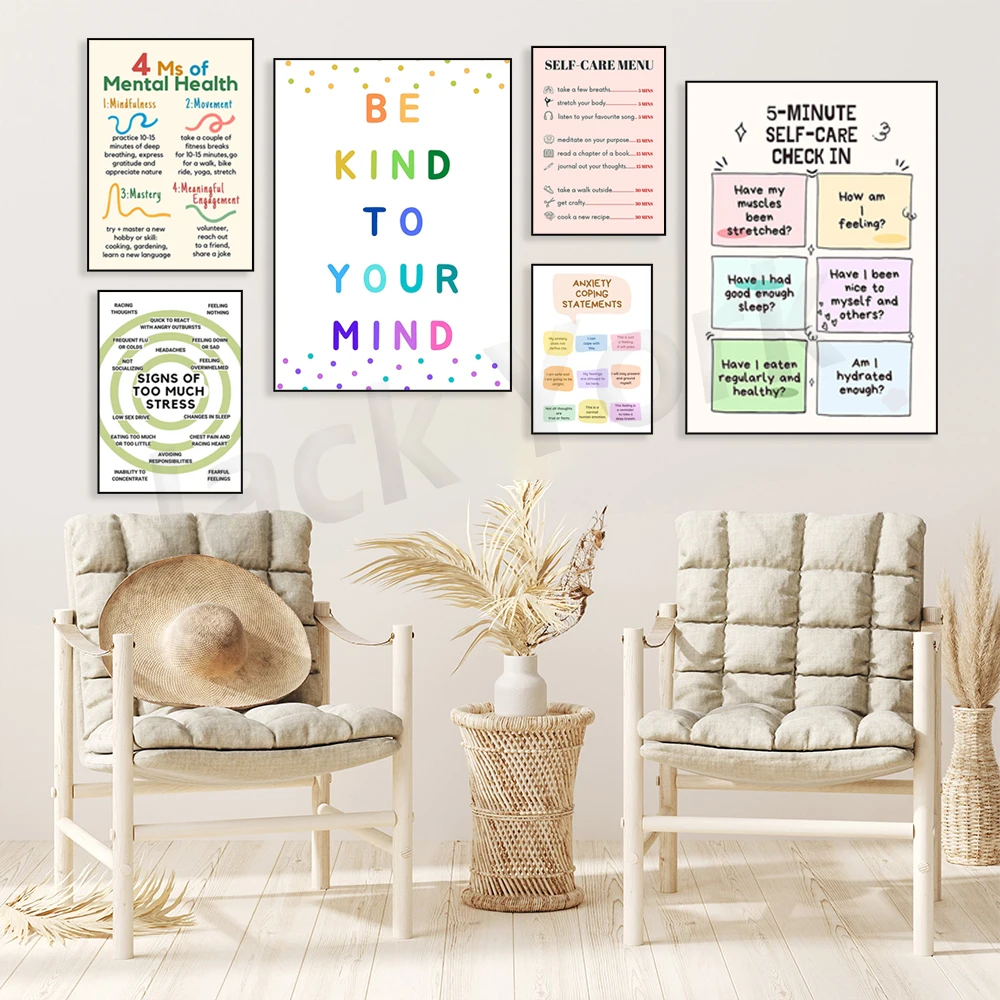Self Care Check In Poster, Men - Therapy Health And Wellness recensione e prezzo